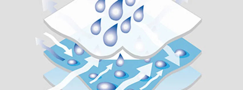 Wie funktioniert ein Dry-Bezug?