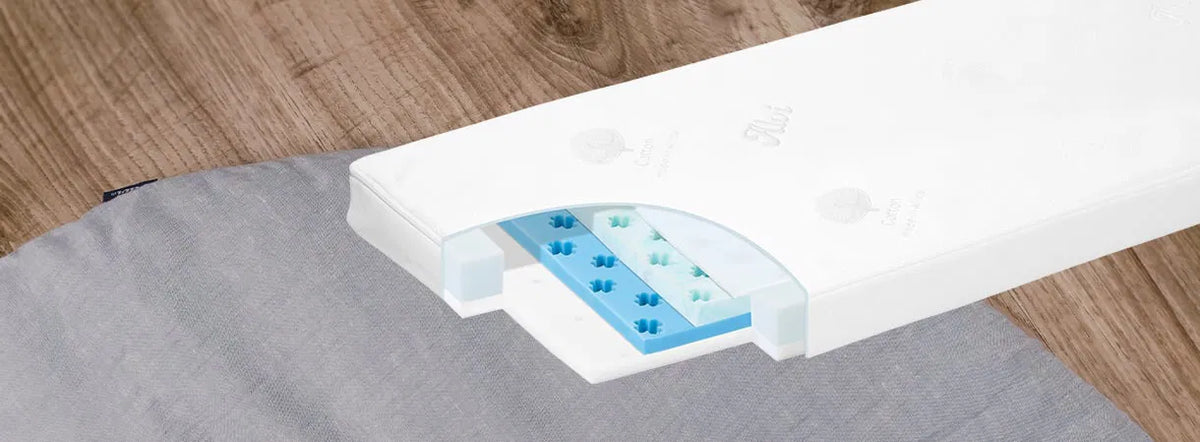 Wo und wie werden Alvi® Matratzen hergestellt?