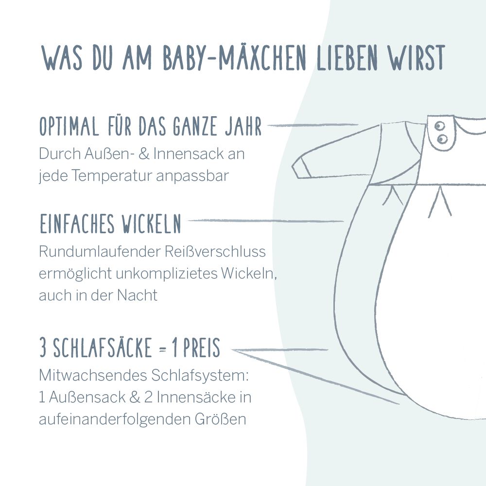 Baby-Mäxchen® 3tlg. Special Fabric - Waffle piqué