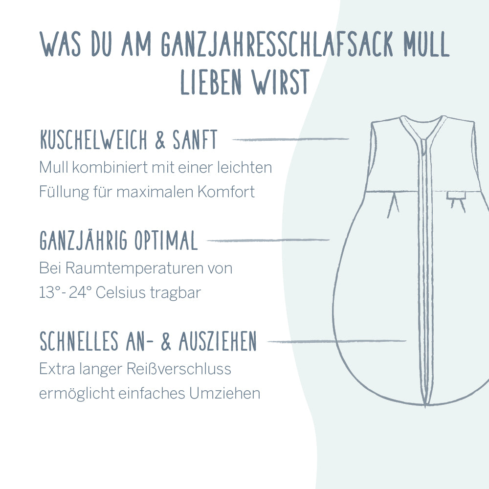 Ganzjahresschlafsack Mull - Poseidon