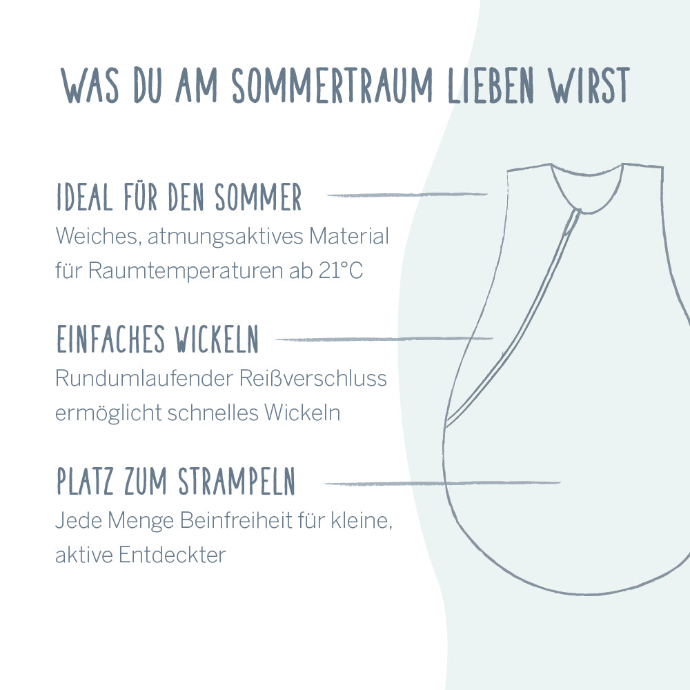 Sommertraum (BIO-Baumwolle) - Curly Dots